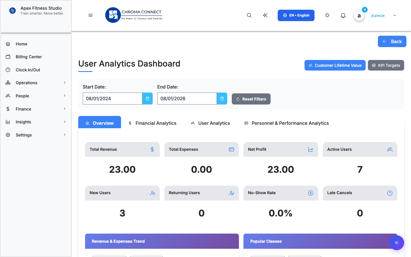 Insights & analytics